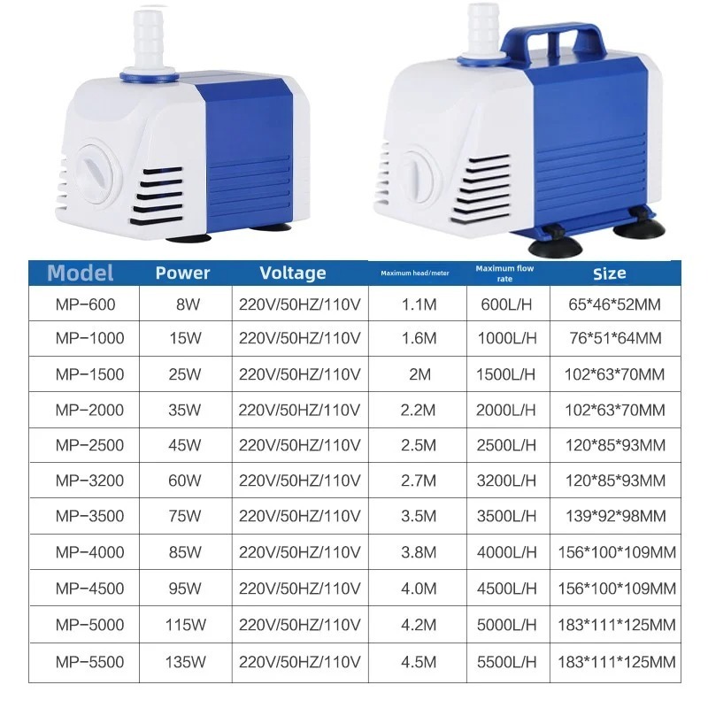 Bomba Submersível Silenciosa p - Aquarium Pump avaliação e preço
