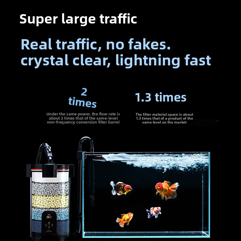 Filtro de Balde com Fluxo Ajus - Fish Tank Filter avaliação e preço