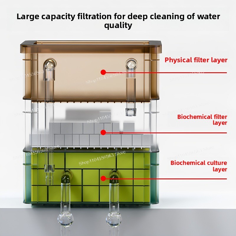 Caixa de Filtro Superior para  - Fish Tank Filter avaliação e preço
